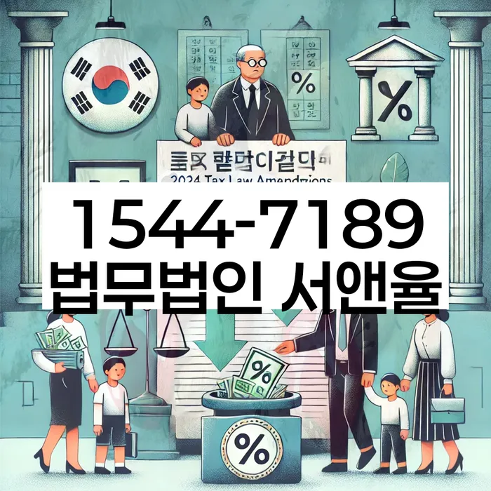 적절한 키워드